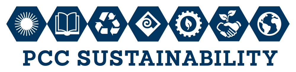 Portland Community College Sustainability Logo