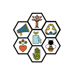 PSU Sustainability